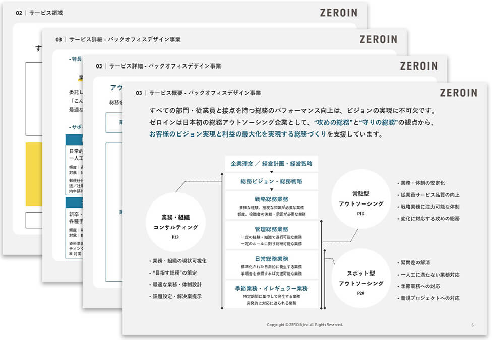 5分でわかるゼロインアウトソーシング「対応領域・実績／会社概要」資料ダウンロード