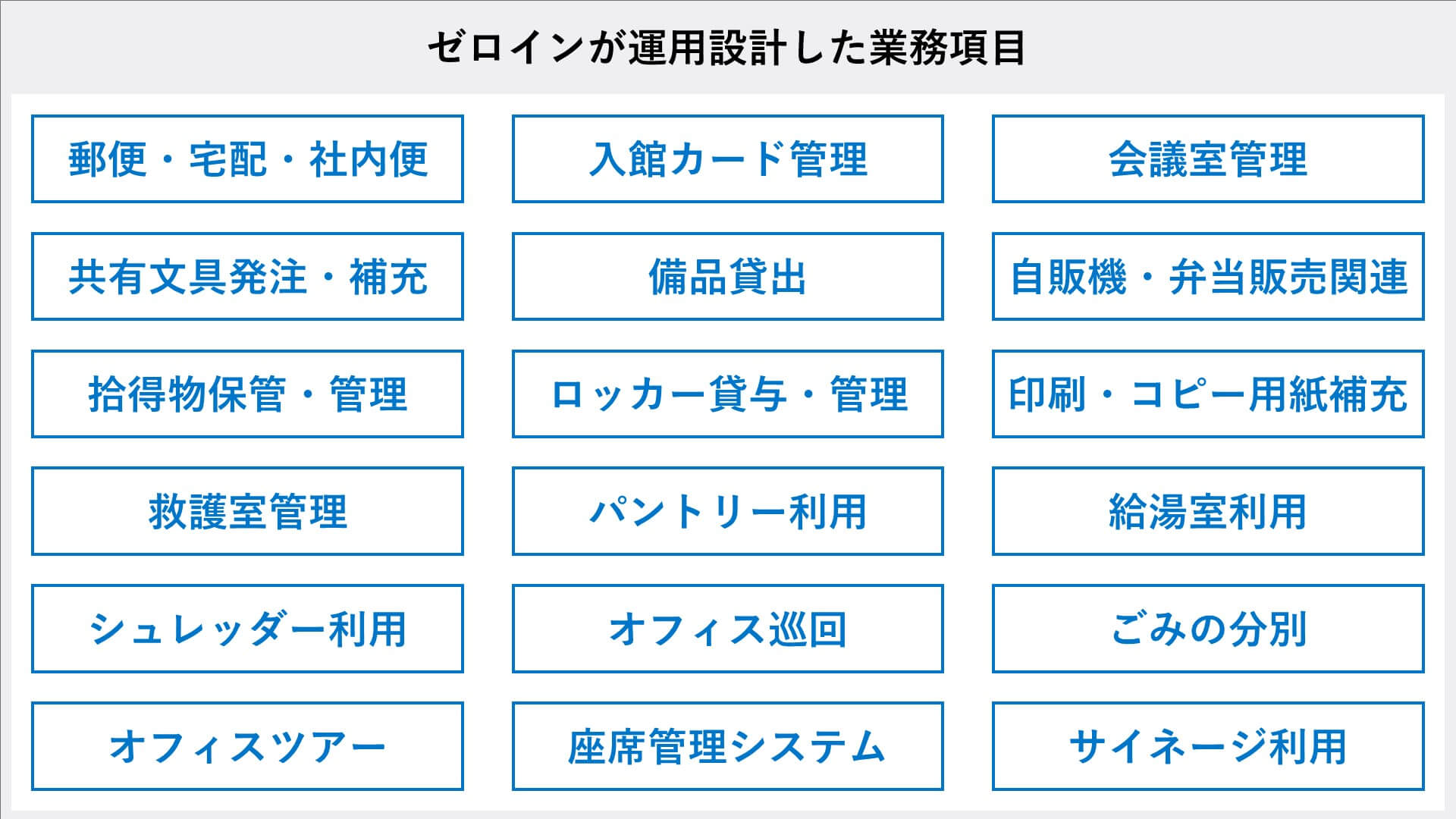 ゼロインが運用設計した業務項目