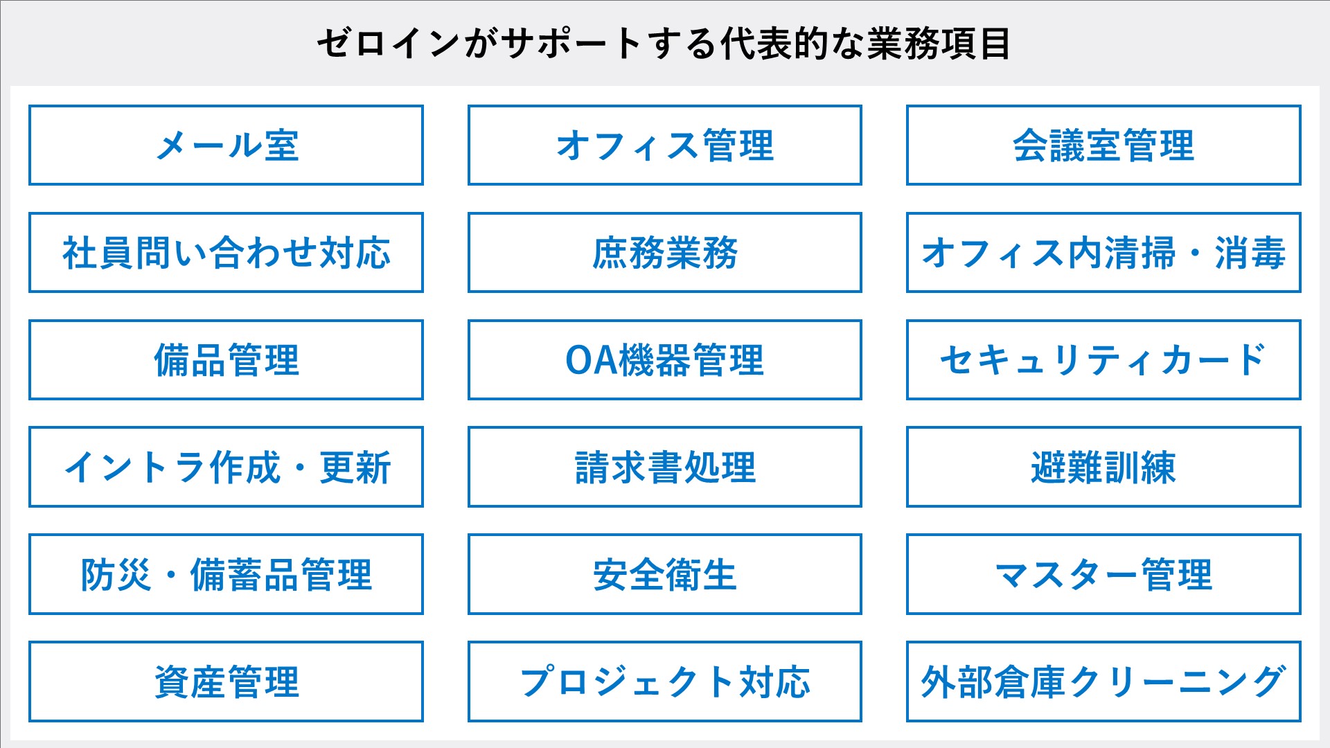 ゼロインがサポートする代表的な業務項目